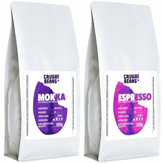 Kawa mielona 2kg MOKKA+ESPRESSO Crush Beans MIX Kafelov