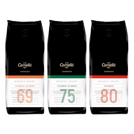 Kawa ziarnista CORNELLA Espresso Market Grade MIX 3x 1 kg Cornella