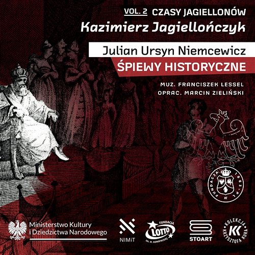 Kazimierz Jagiellończyk Fundacja 1863.PL, Katarzyna Szymkowiak, Jakub Milewski