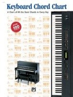 Keyboard Chord Chart: Chart Alfred Pub Co Inc., Alfred Music Publishing Company