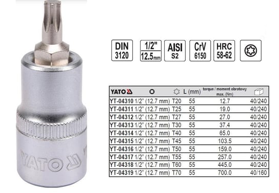 Klucz trzpieniowy torx YATO, 1/2" Yato