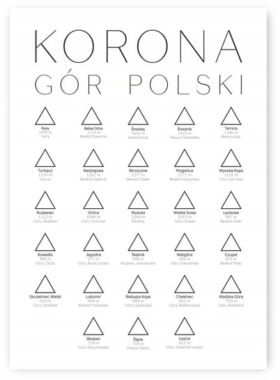 KORONA GÓR POLSKI PLAKAT minimalizm A1 59,4x84,1cm obraz #338 KMB PRESS