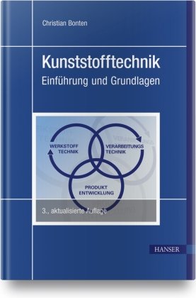 Kunststofftechnik Hanser Fachbuchverlag