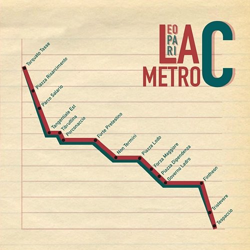 La Metro C Leo Pari