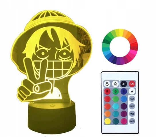 Lampka Nocna 3D LED Imię Monkey Luffy One Piece Plexido