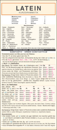 Latein - Kurzgrammatik: Die komplette Grammatik anschaulich und verständlich dargestellt Bange Gmbh C., Bange Verlag Gmbh C.
