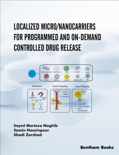 Localized Micro/Nanocarriers for Programmed and On-Demand Controlled Drug Release Seyed Morteza Naghib, Samin Hoseinpour, Shadi Zarshad