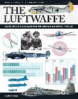Luftwaffe Pavelec Mike S.
