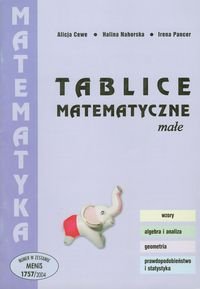 Małe tablice matematyczne Cewe Alicja, Nahorska Halina, Pancer Irena