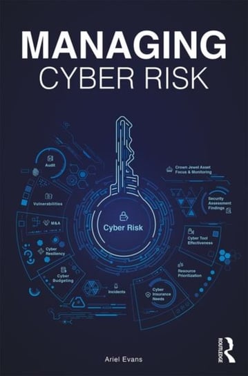 Managing Cyber Risk Ariel Evans