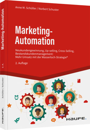 Marketing-Automation Haufe-Lexware