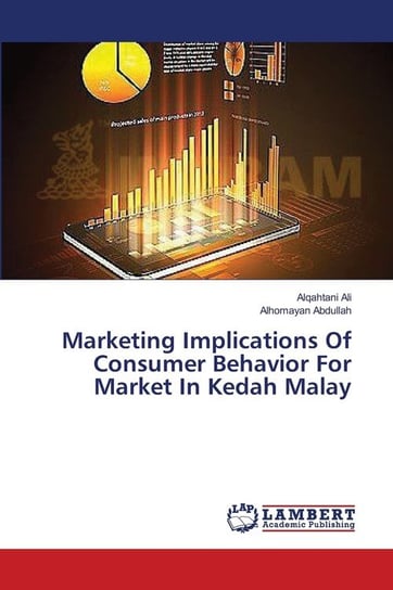 Marketing Implications Of Consumer Behavior For  Market In Kedah Malay Ali Alqahtani