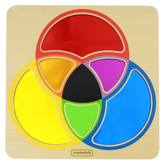 Masterkidz, tablica edukacyjna Lustro - nauka mieszania kolorów Masterkidz