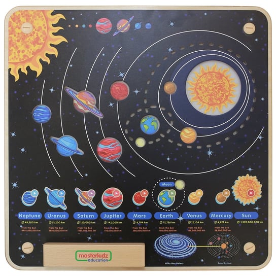 Masterkidz, tablica edukacyjna Układ słoneczny Masterkidz