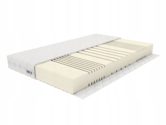 Materac 180x200 18,5cm HR 40kg/m3 7STREF H3 Średni Jersey 10 LAT GWARANCJI Rem-Sen