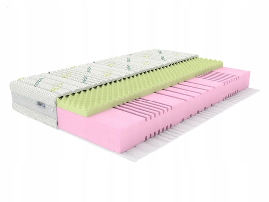 Materac 200x200 25cm HR40kg/m3+Memory7cm Bamboo H4 Premium Komfort 10LAT Rem-Sen