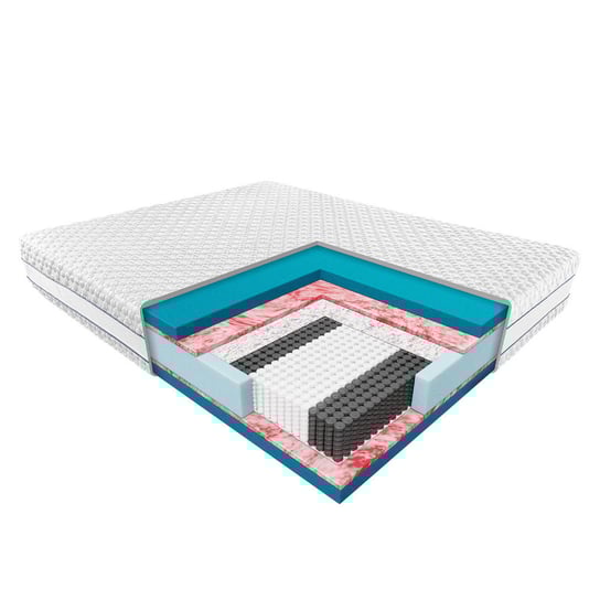 Materac 200x200 cm Janpol Hybris Biaxial H3 Janpol
