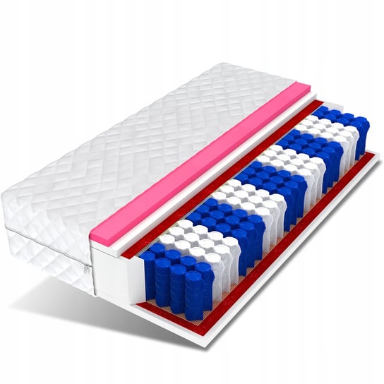 Materac 200x220 pocket visco-memory SOLARIS ŚpijZdrowo