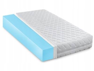 MATERAC 90X200 PIANKOWY MIĘKKI POLSKI H1 H2 PROMO Materace z Gór
