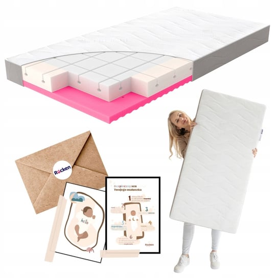 Materac dla dziecka 120x60 cm Piankowy HR50 do Łóżeczka 4w1 FIZJOMOMMY Antyalergiczny Wentylowany H2/H3 Rucken