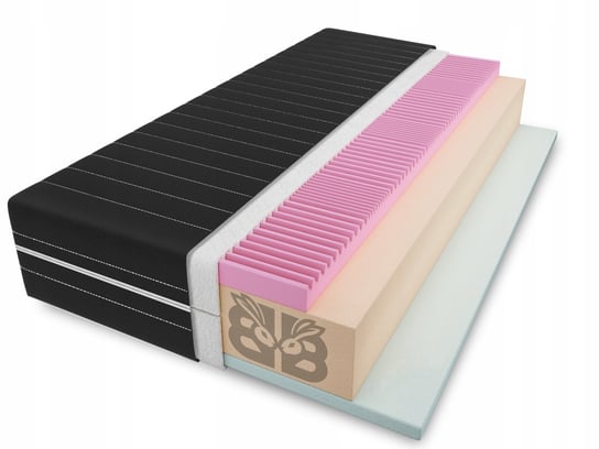 Materac FOPROVI BLACK Profilowana Visco 100x200 Jakość Każdy Wymiar Bunno Bed