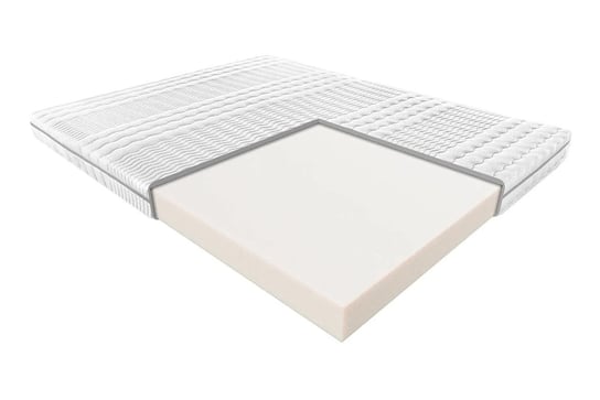 Materac HERMES 80x200 piankowy Janpol