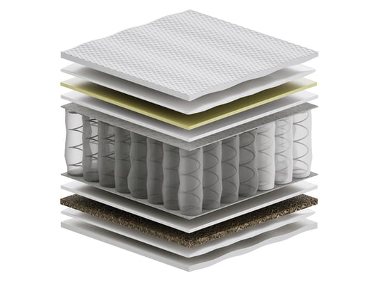 Materac kieszeniowy 100x125 cm Sennes Zeta Trawa H2/H3 Sennes