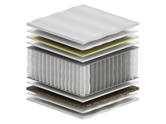Materac kieszeniowy 100x200 cm Sennes Zeta Trawa Multipocket H2/H3 Sennes
