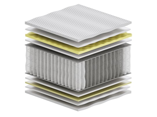 Materac kieszeniowy 100x220 cm Sennes Arian Multipocket Visco Molet H2 Sennes