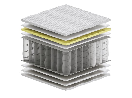 Materac kieszeniowy 105x195 cm Sennes Merida Mini Visco Molet H2 Sennes