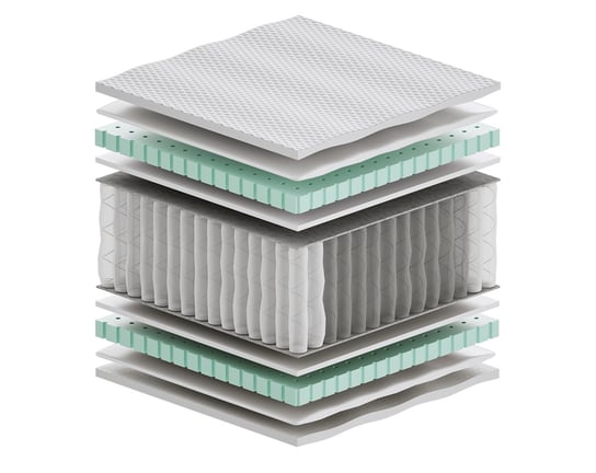 Materac kieszeniowy 105x235 cm Sennes Febe Multipocket H2 Sennes