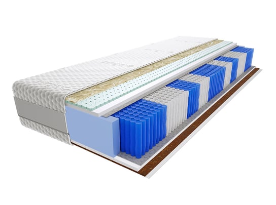 Materac kieszeniowy 140x195 cm Kaszmirowysen Szanti Multipocket  H2/H4 Kaszmirowysen