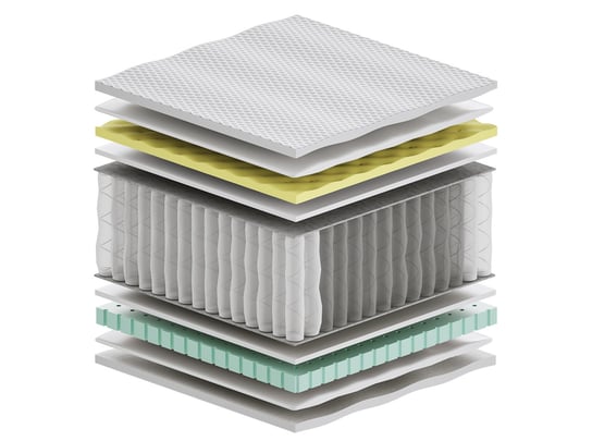 Materac kieszeniowy 70x135 cm Sennes Dalia HR Multipocket Visco Molet H2 Sennes