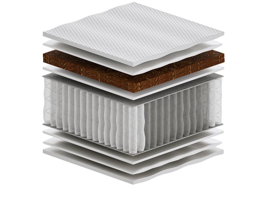 Materac kieszeniowy 85x200 cm Sennes Tores Multipocket H2/H4 Sennes