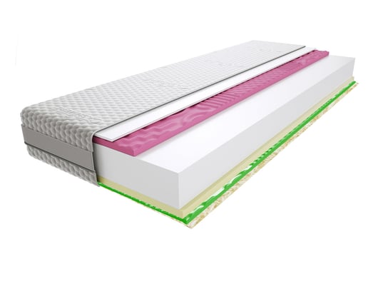 Materac piankowy 105x225 cm Kaszmirowysen Batina 2x Molet H1/H2 Kaszmirowysen