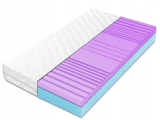 Materac piankowy 160x200 7 strefowy pianka HR 19cm Materace z Gór
