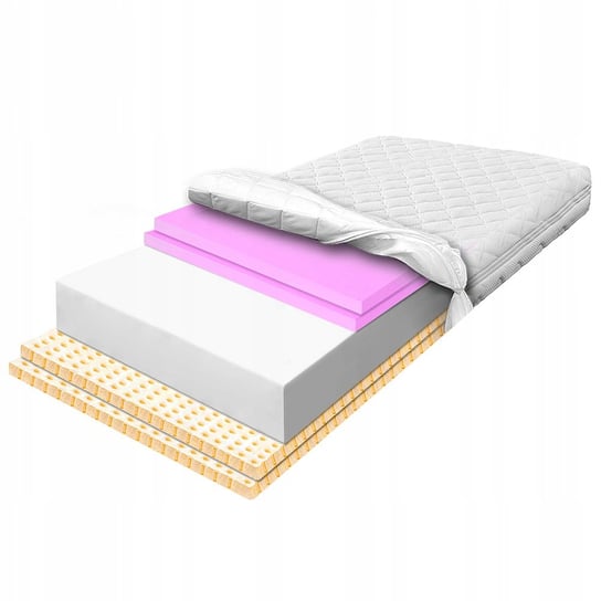Materac piankowy 90x200 aż 6cm lateksu i 6cm HR ! Materace z Gór