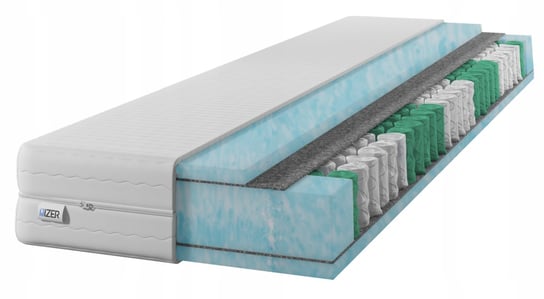Materac sprężynowy GOLD Aqua 90x200 |7-stref | H3 | Izer