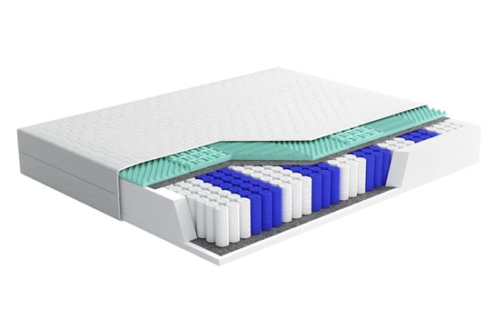 MATERAC SPRĘŻYNOWY KIESZENIOWY KRAINA DOBREGO SNU INVINITY PLUS90x200x19CM Kraina Dobrego Snu