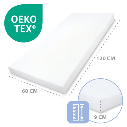 Matrac do łóżeczka dziecięcego z pianki 60x120 cm – Piankowy materac do łóżeczka turystycznego, łóżeczka dziecięcego i łóżka szczebelkowego, piankowa wkładka do materaca dziecięcego bez pokrowca Amazinggirl
