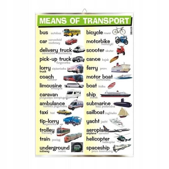 Means of transport plansza plakat angielski VISUAL System