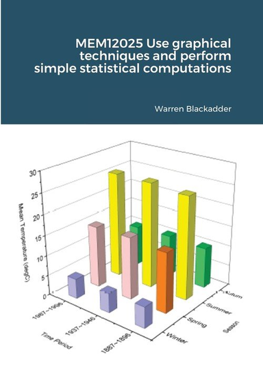 MEM12025 Use graphical techniques and perform simple statistical computations Blackadder Warren