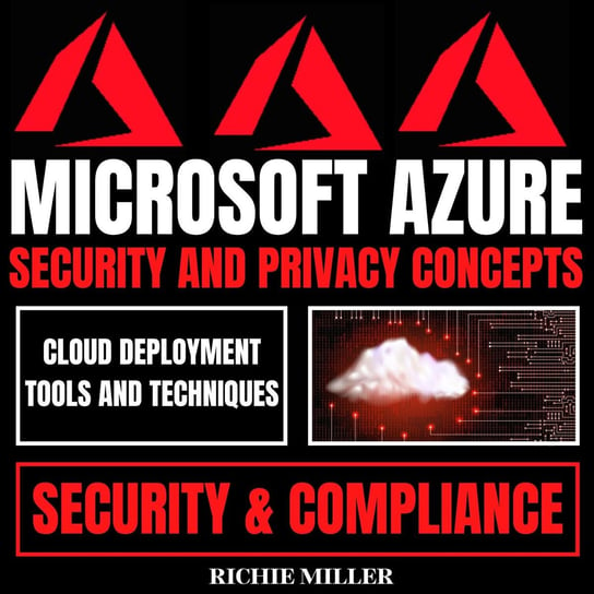 Microsoft Azure Security And Privacy Concepts Richie Miller