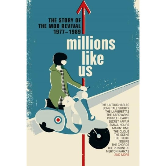 Millions Like Us Various Artists