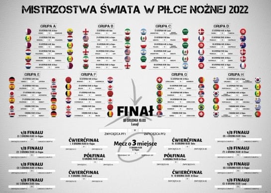 Mistrzostwa Świata w Piłce Nożnej 2022 Tabela Rozgrywek - plakat Nice Wall