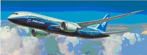 Model do sklejania Boeing 787 Dreamliner ZVEZDA