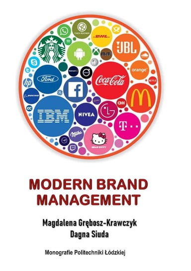 Modern brand management Opracowanie zbiorowe