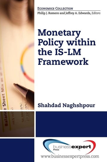 Monetary Policy within the IS-LM Framework Naghshpour Shahdad