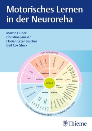 Motorisches Lernen in der Neuroreha Thieme, Stuttgart