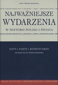 Najważniejsze Wydarzenia w Historii Polski i Świata Leszczyńska Anna